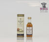 Macallan 1984 18 Year Old 5cl Thumbnail
